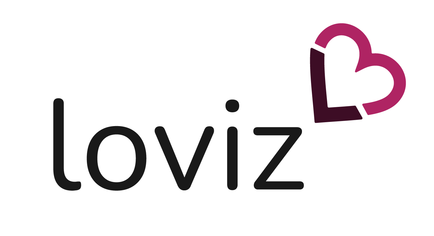 Loviz